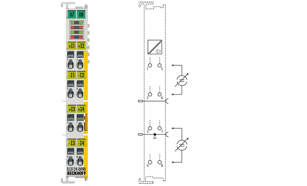 EL3124-0090 | TwinSAFE SC: 4-channel analog input terminal 4 20 mA, differential input, 16 bit - фото 1 - id-p101664148