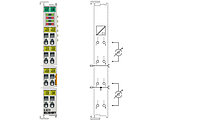 EL3024 | 4-channel analog input terminal 4 20 mA, differential input, 12 bit