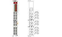 EL2828 | HD EtherCAT Terminal, 8-channel digital output 24 V DC, 2 A