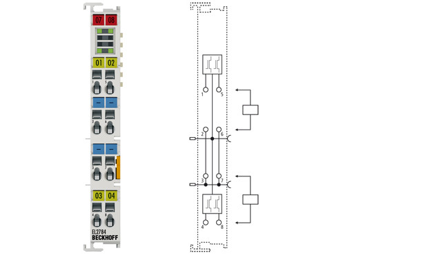 EL2784 | 4-channel digital output terminal 30 V AC/DC, 2 A, solid state - фото 1 - id-p101664195