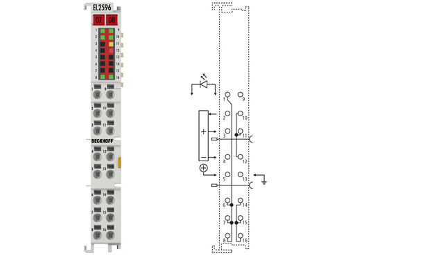 EL2596 | 1-channel LED strobe control terminals - фото 1 - id-p101664209