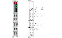 EL2522 | Incremental encoder simulation terminal (pulse train)