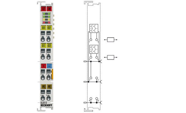 EL2212 | 2-channel digital output terminal 24…72 V DC with overexcitation, multi-timestamping