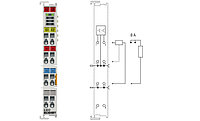 EL2042 | 2-channel digital output terminal 24 V DC, 2 x 4 A/1 x 8 A