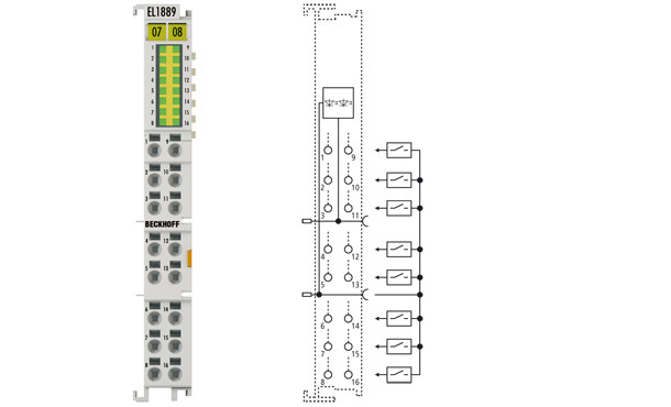 EL1889 | HD EtherCAT Terminal, 16-channel digital input 24 V DC, 0 V (ground) switching