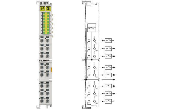 EL1889 | HD EtherCAT Terminal, 16-channel digital input 24 V DC, 0 V (ground) switching - фото 1 - id-p101664238