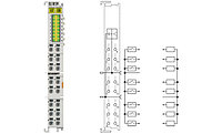 EL1859 | HD EtherCAT Terminal, 8-channel digital input + 8-channel digital output 24 V DC