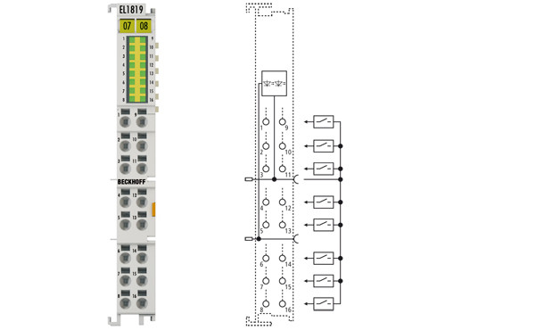 EL1819 | HD EtherCAT Terminal, 16-channel digital input 24 V DC - фото 1 - id-p101664244