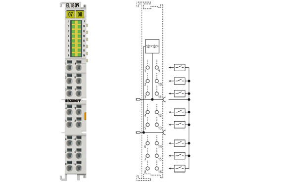 EL1809 | HD EtherCAT Terminal, 16-channel digital input 24 V DC - фото 1 - id-p101664247