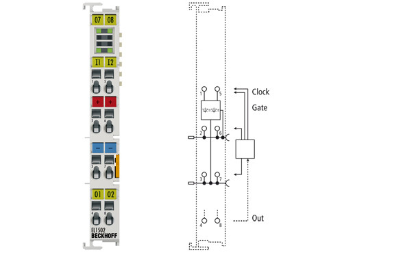 EL1502 | Up/down counter 24 V DC, 100 kHz - фото 1 - id-p101664254