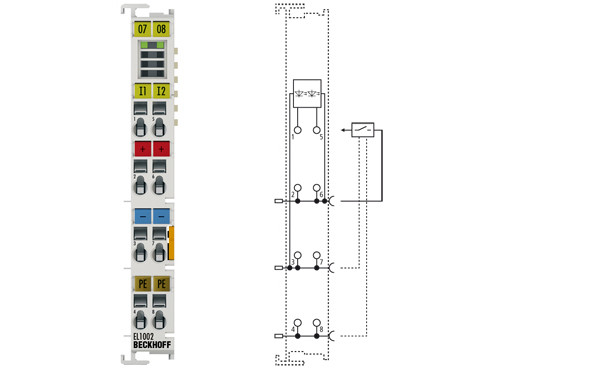 EL1002 | 2-channel digital input terminal 24 V DC, 3 ms