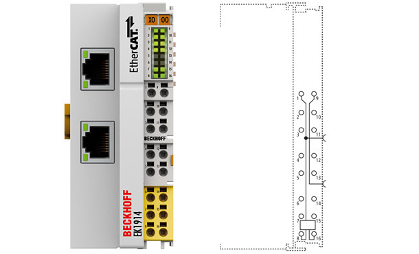 EK1914 | EtherCAT Coupler with integrated digital standard and safety I/Os