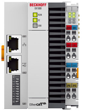 EK1000 | EtherCAT TSN Coupler, фото 2