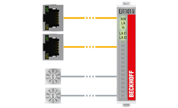 EJ1101-0022 | EtherCAT Coupler with external connectors, power supply module and optional ID switches - фото 1 - id-p101664363
