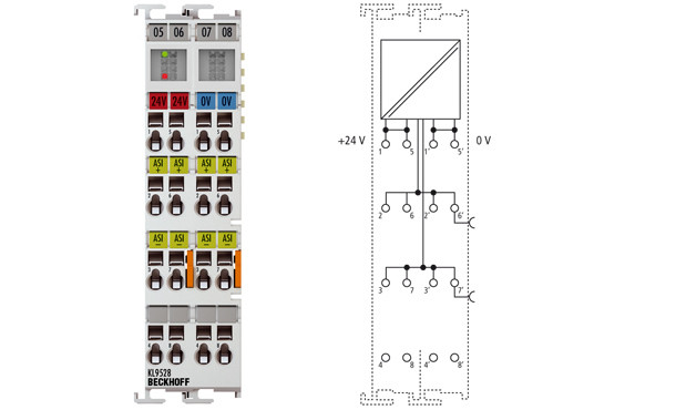 KL9528 | AS-Interface power supply terminal 24 V DC/30 V DC, 1.25 A