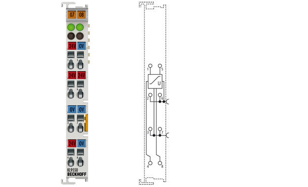 KL9550 | System terminal, surge filter system and field supply, фото 2