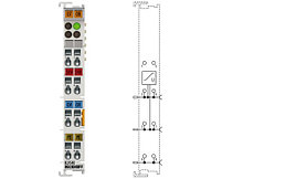 KL9540 | System terminal, surge filter field supply