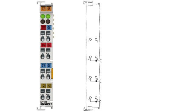 KL9400 | Power supply unit terminal for the K-bus
