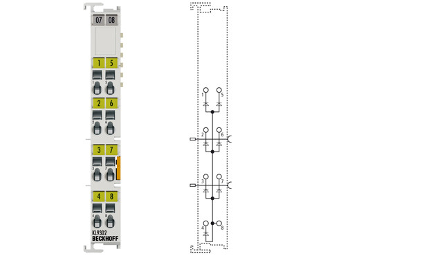 KL9302 | Diode array terminal