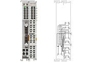 KL9309 | Adapter terminal for manual operating modules