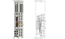 KL9309 | Adapter terminal for manual operating modules