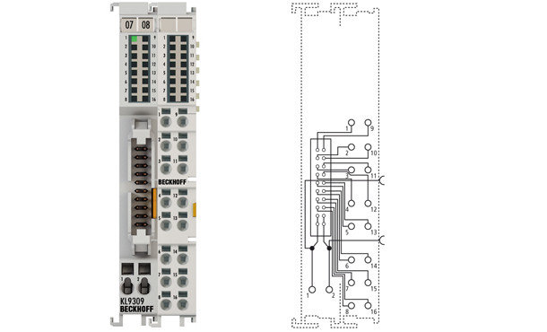 KL9309 | Adapter terminal for manual operating modules, фото 2
