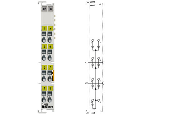 KL9301 | Diode array terminal