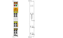 KL9250 | Potential supply terminal, 120…230 V AC, with fuse