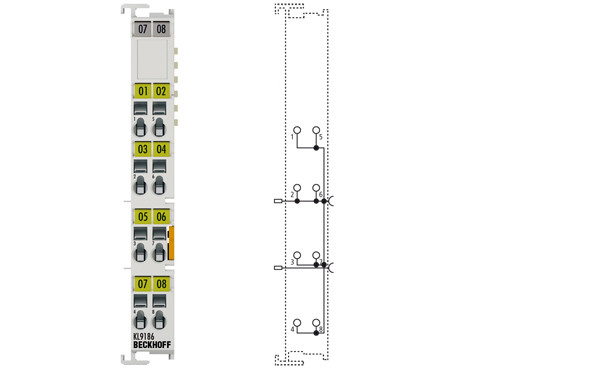 KL9186 | Potential distribution terminal