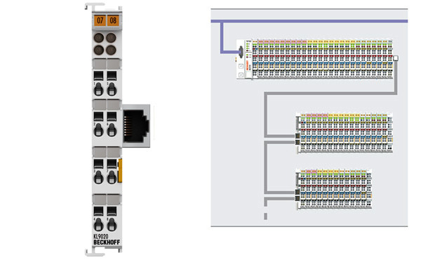 KL9020 | Terminal bus extension, end terminal
