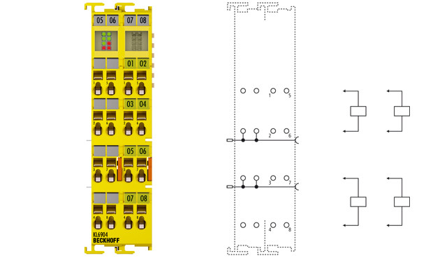 KL6904 | TwinSAFE Logic Bus Terminal