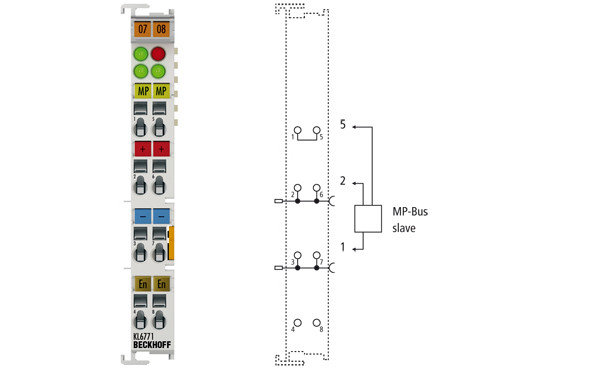 KL6771 | MP-Bus master terminal, фото 2