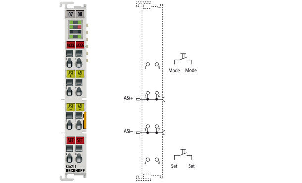 KL6211 | AS-Interface master terminal, фото 2