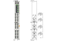 KL6224 | IO-Link terminal