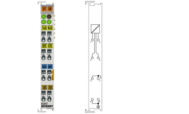 KL6031 | Serial interface RS232