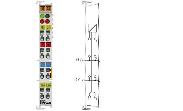 KL5051 | Bidirectional SSI encoder interface, фото 2