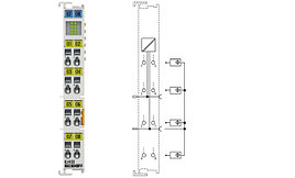 KL4428 | 8-channel analog output terminal 4…20 mA