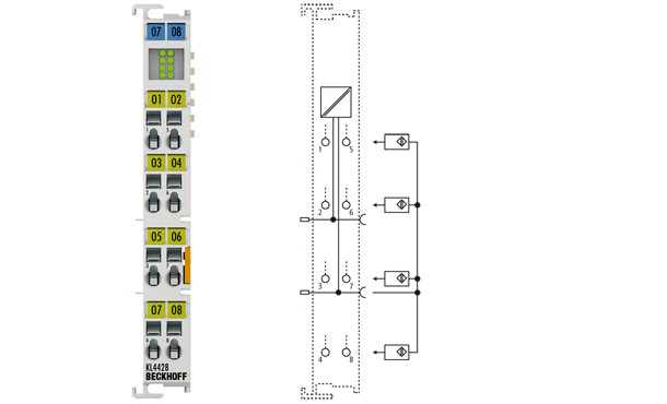 KL4428 | 8-channel analog output terminal 4 20 mA - фото 1 - id-p101664575