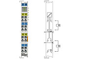 KL4414 | 4-channel analog output terminal 0 20 mA