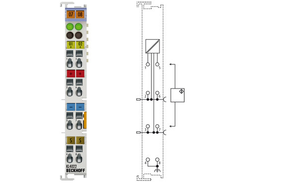 KL4022 | 2-channel analog output terminal 4 20 mA - фото 1 - id-p101664583