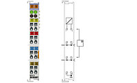 KL4112 | 2-channel analog output terminal 0 20 mA