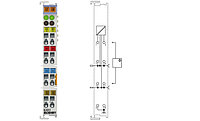 KL4012 | 2-channel analog output terminal 0 20 mA