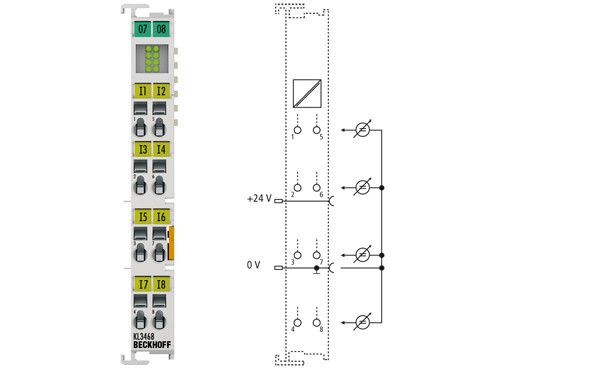 KL3468 | 8-channel analog input terminal 0 10 V - фото 1 - id-p101664591
