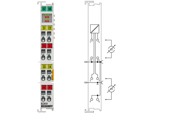 KL3454 | 4-channel analog input terminal 4…20 mA