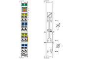 KL3444 | 4-channel analog input terminal 0 20 mA