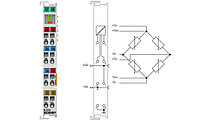 KL3356 | 1-channel accurate resistor bridge evaluation