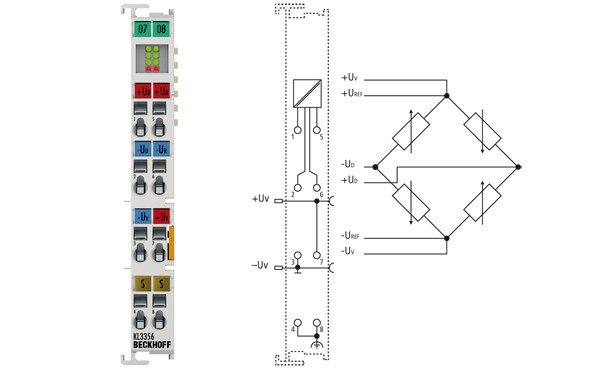 KL3356 | 1-channel accurate resistor bridge evaluation - фото 1 - id-p101664607