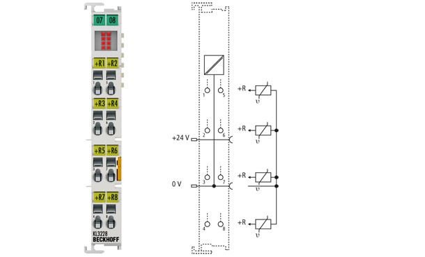 KL3228 | 8-channel input terminal PT1000, Ni1000 (RTD) - фото 1 - id-p101664608