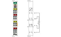 KL3222 | 2-channel input terminal PT100 (RTD) for 4-wire connection, high-precision