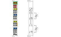 KL3054 | 4-channel analog input terminal 4 20 mA